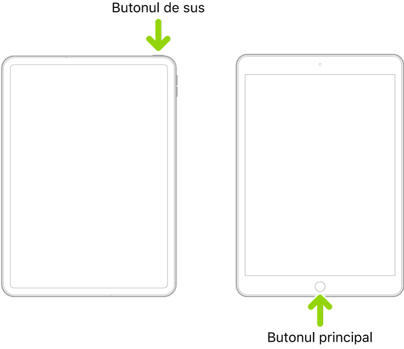 Un iPad cu buton superior și fără buton principal și un iPad cu buton principal. Săgeata indică localizarea fiecărui buton.