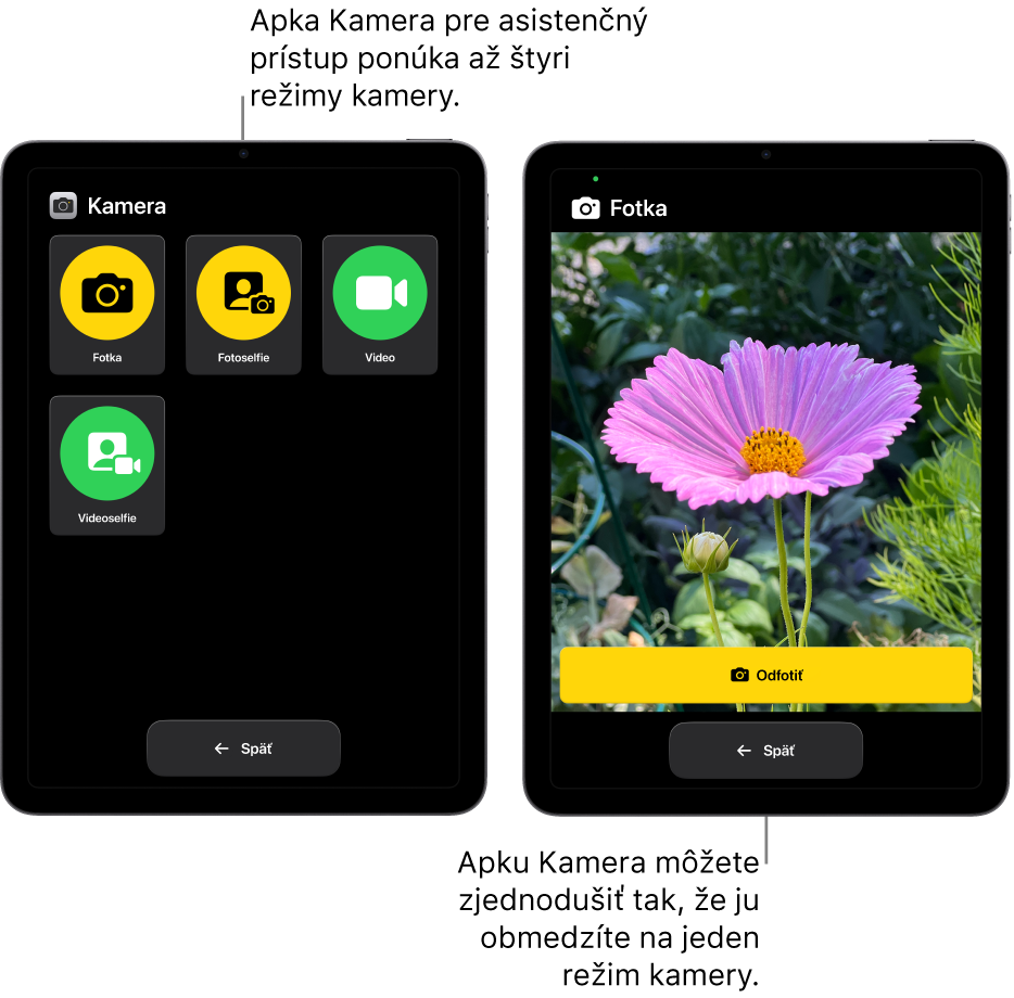 Obrazovky dvoch iPadov v režime asistenčného prístupu. Na jednom iPade sa zobrazuje apka Kamera s režimami, ktoré si môže užívateľ vybrať, ako Video alebo Fotoselfie. Na druhom iPade sa zobrazuje apka Kamera s jediným režimom na fotografovanie.