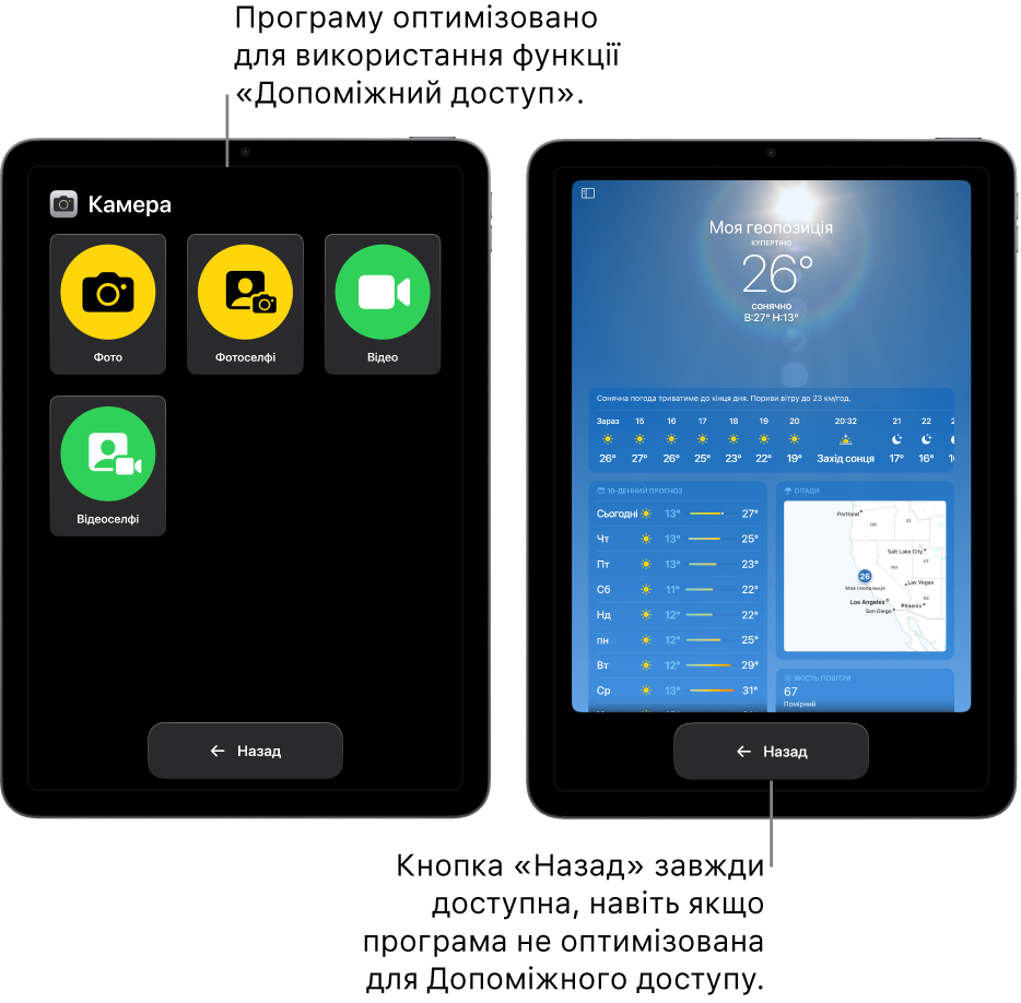 Два екрани iPad у режимі Допоміжного доступу. На екрані одного iPad — програма, призначена для Допоміжного доступу, з великою сіткою з кнопок. На екрані другого iPad — програма, не призначена для Допоміжного доступу, в оригінальному вигляді. Ця програма займає менше місця на екрані, а внизу розташована велика кнопка «Назад».