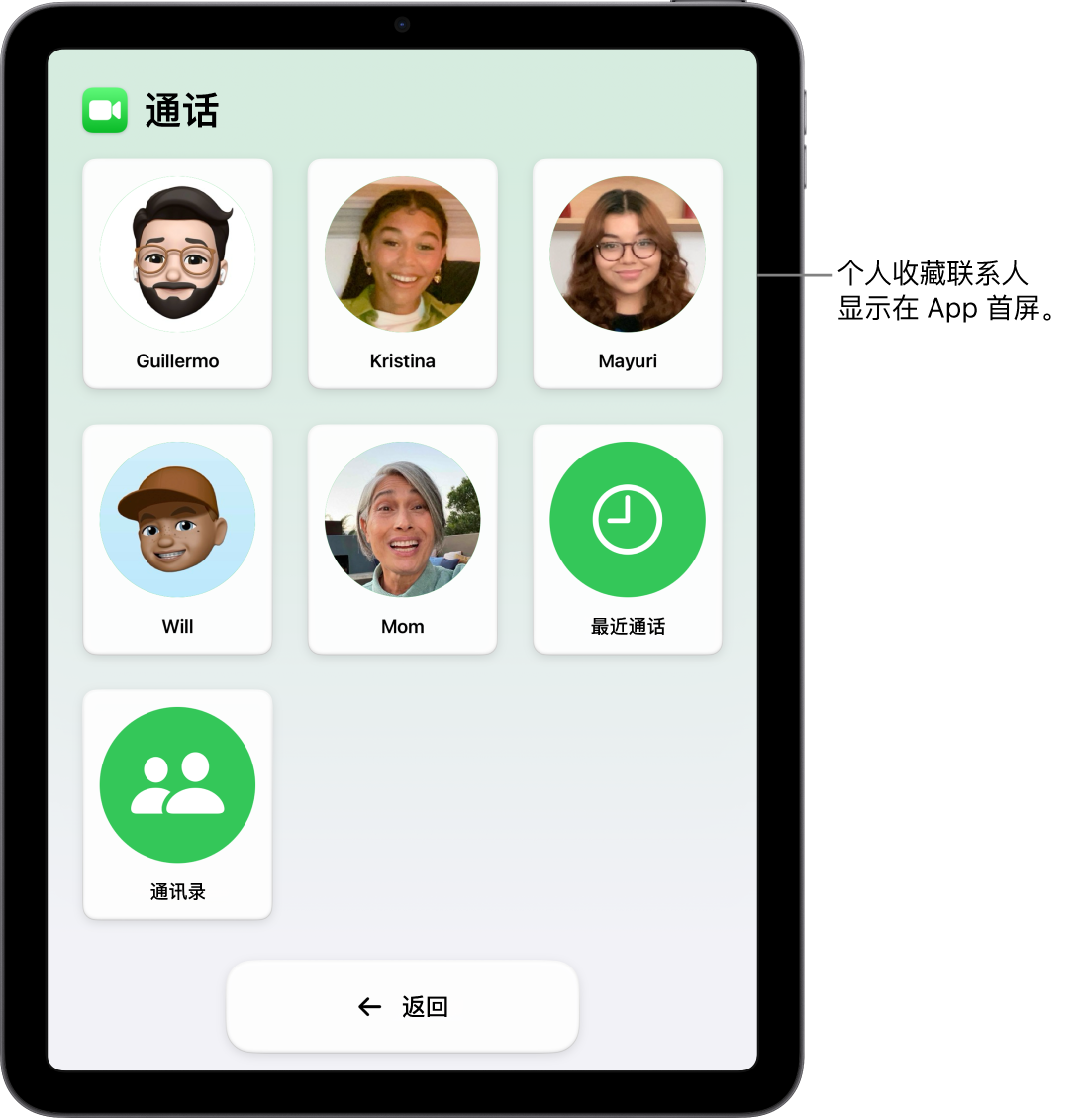 处于辅助访问模式的 iPad 打开了“通话” App，其中以大网格形式显示联系人照片和姓名。