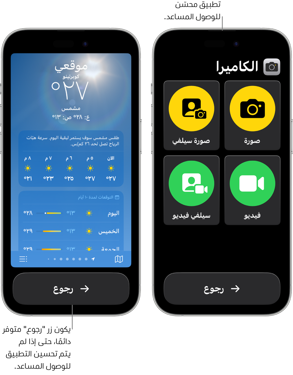 شاشتان لجهازي iPhone في الوصول المساعد. يعرض هاتف iPhone منهما تطبيقًا مصممًا للوصول المساعد به شبكة كبيرة من الأزرار. ويعرض هاتف iPhone الآخر تطبيقًا غير مصمم للوصول المساعد وبتصميمه الأصلي. يظهر التطبيق أصغر حجمًا على الشاشة، مع زر رجوع كبير في الأسفل.