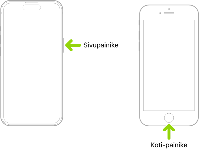 iPhone, jossa on sivupainike eikä Koti-painiketta ja iPhone, jossa on Koti-painike. Kunkin painikkeen sijainti on osoitettu nuolella.