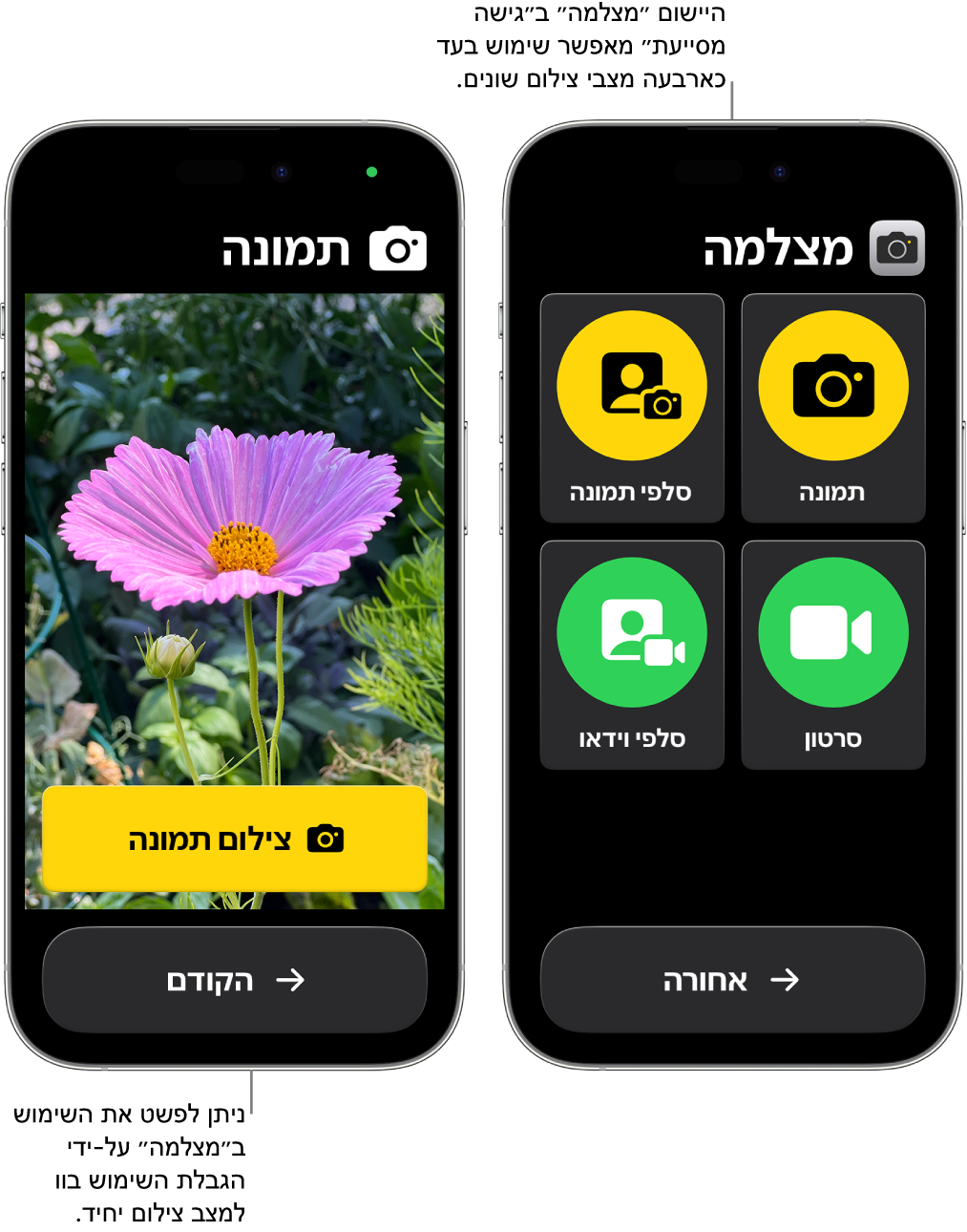 המסכים של שני מכשירי iPhone במצב ״גישה מסייעת״. מכשיר iPhone אחד מראה את היישום ״מצלמה״ עם מצבי המצלמה שהמשתמש יכול לבחור מביניהם, כמו ״וידאו״ או ״סלפי תמונה״. ה‑iPhone השני מראה את היישום ״מצלמה״ עם מצב יחיד לצילום תמונות.