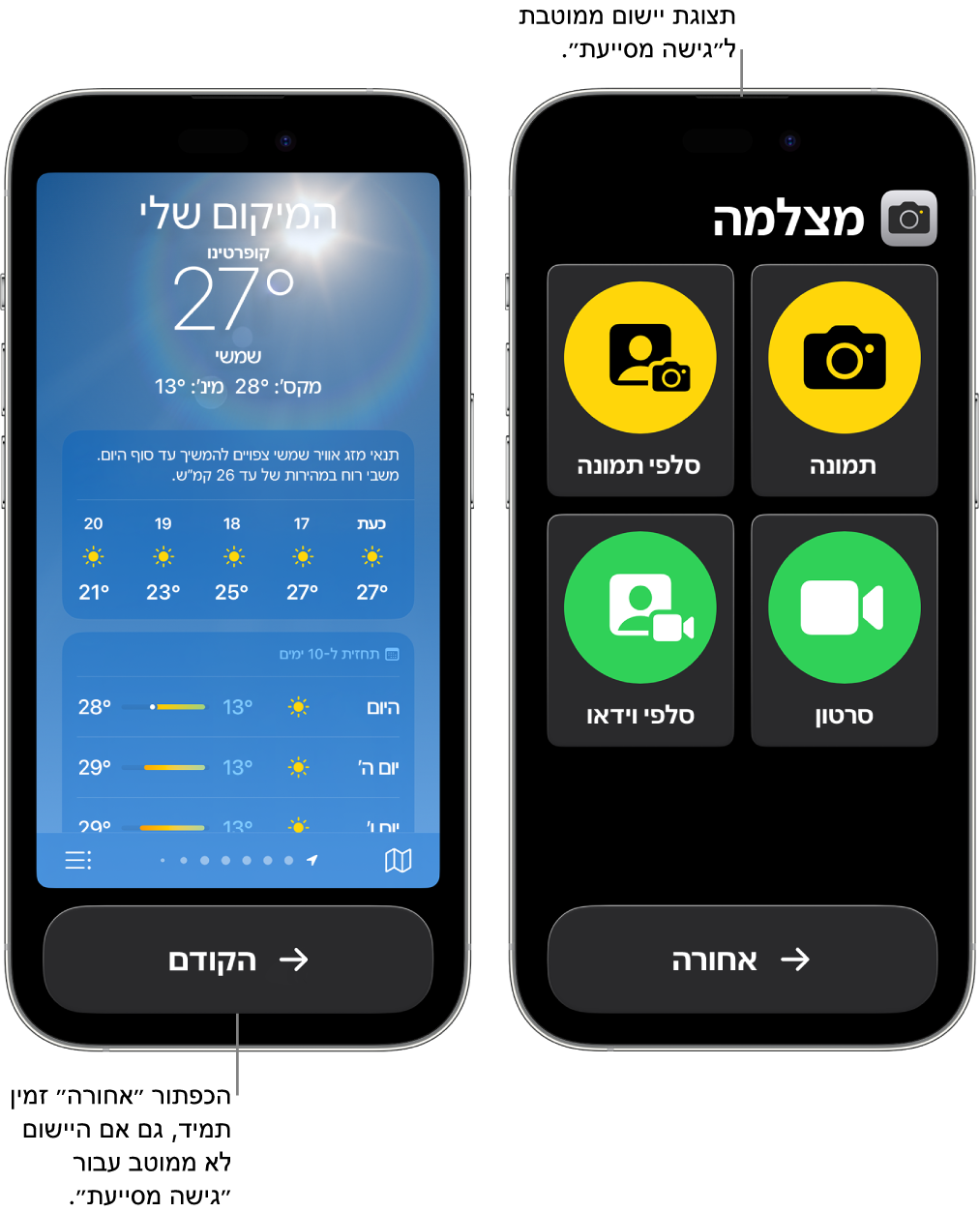 המסכים של שני מכשירי iPhone במצב ״גישה מסייעת״. מכשיר iPhone אחד מציג יישום שעוצב עבור ״גישה מסייעת״, עם רשת גדולה של כפתורים. מכשיר ה‑iPhone השני מציג יישום שלא עוצב עבור ״גישה מסייעת״, בעיצוב המקורי שלו. היישום קטן יותר על המסך ויש כפתור ״אחורה״ גדול, בתחתית המסך.