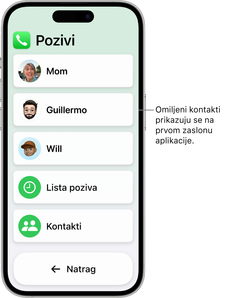 iPhone u Pomoćnom pristupu s otvorenom aplikacijom Pozivi, koji prikazuje popis fotografija i imena kontakata.