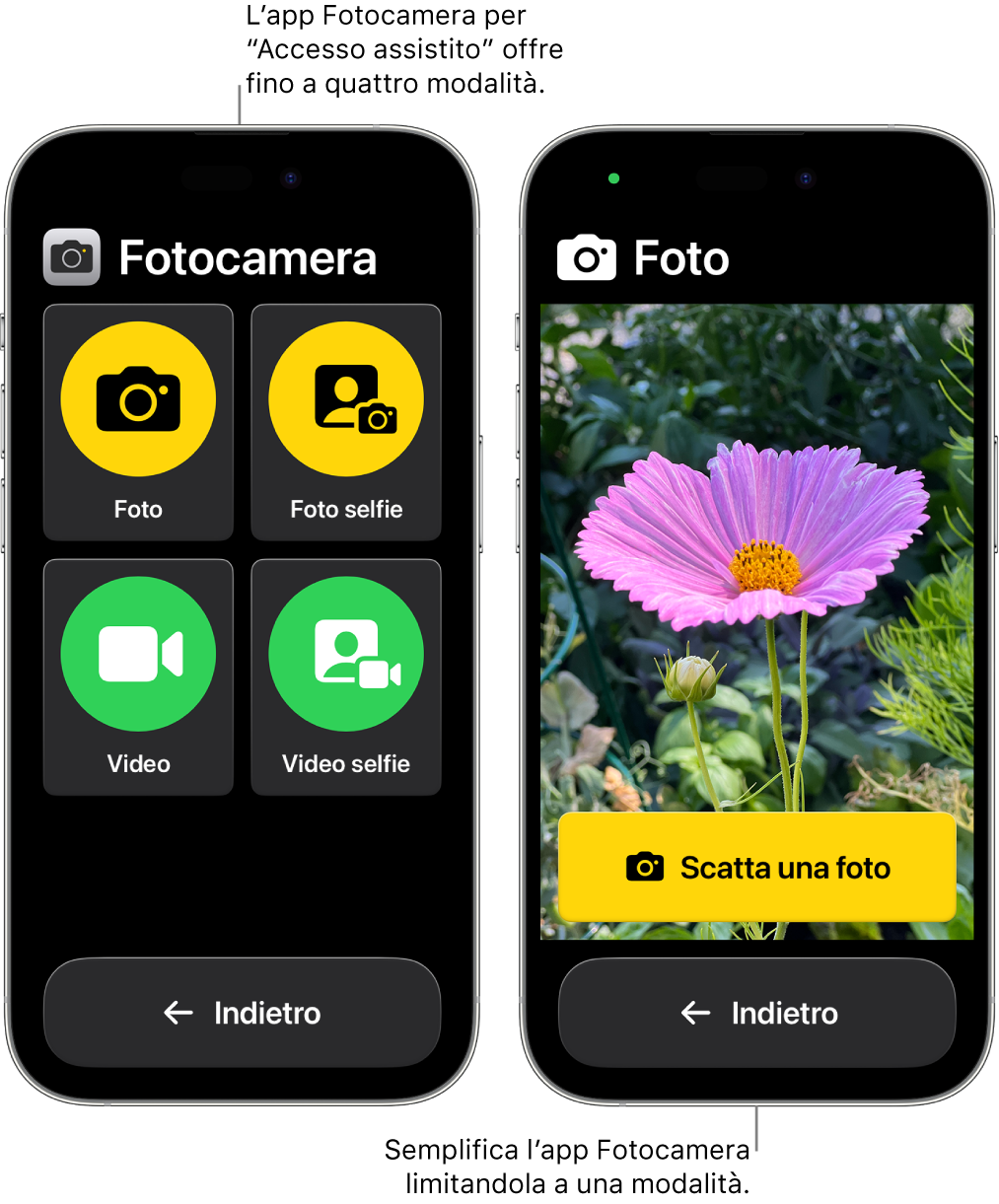 Due schermi di iPhone in modalità “Accesso assistito”. Un iPhone mostra l’app Fotocamera con le modalità a disposizione dell’utente, come Video o “Foto selfie”. L’altro iPhone mostra l’app Fotocamera con una sola modalità per scattare le foto.