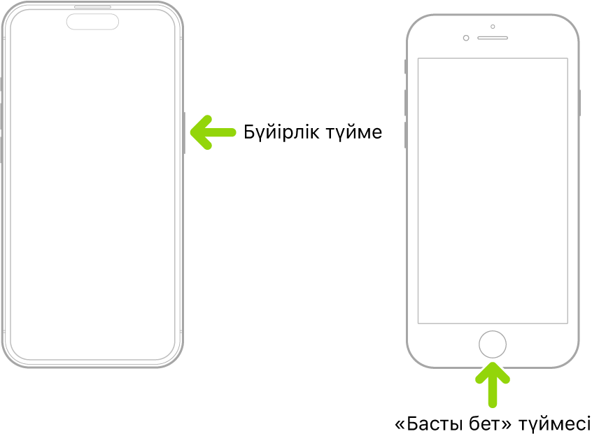 Бүйірлік түймесі бар, бірақ «Басты бет» түймесі жоқ iPhone және «Басты бет» түймесі бар iPhone. Көрсеткі әрбір түйменің орнын көрсетеді.