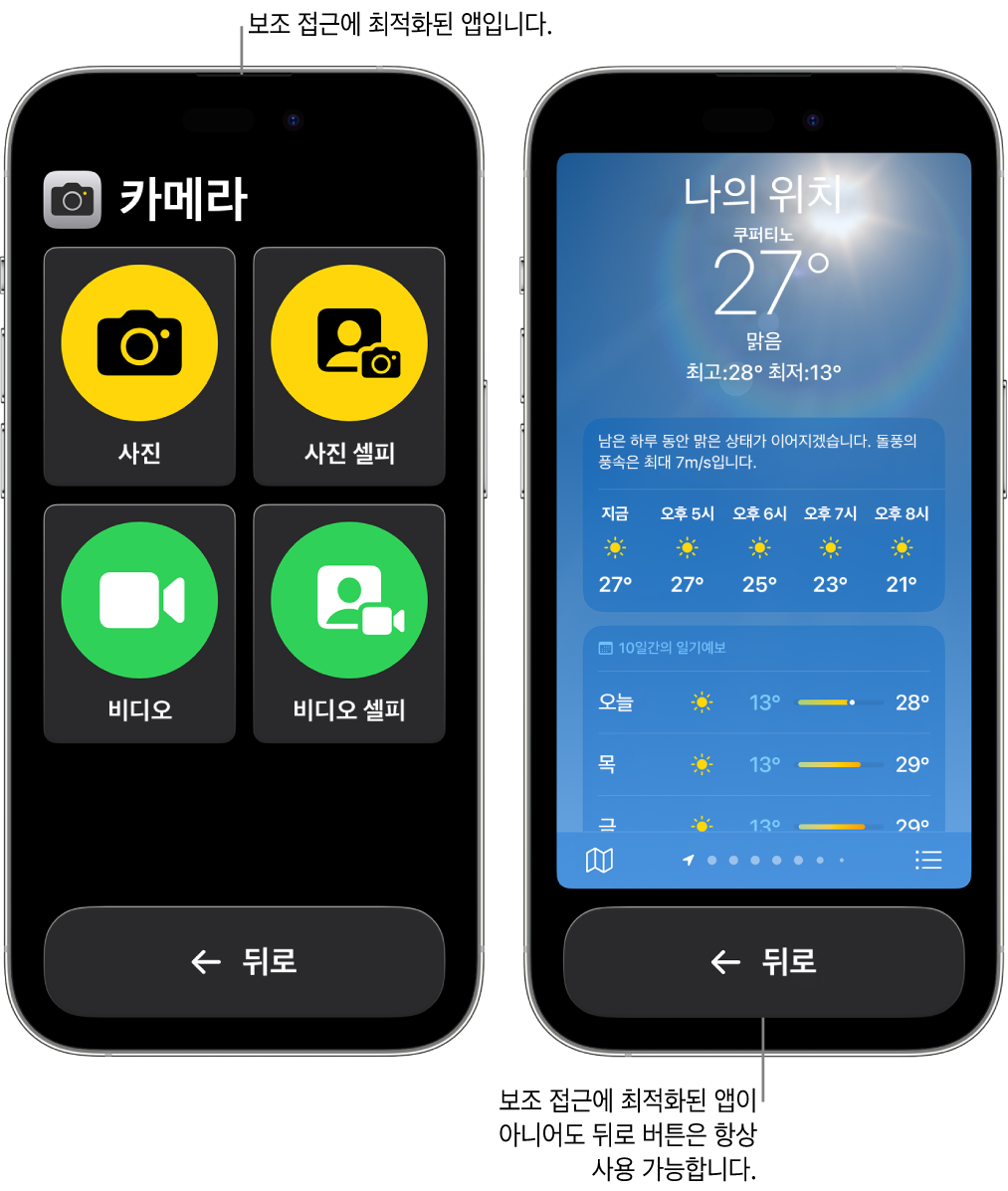 보조 접근을 사용 중인 두 개의 iPhone 화면. 한 iPhone에 보조 접근을 위해 디자인된 앱이 표시되어 있으며 버튼이 큰 격자로 나타남. 다른 iPhone에는 보조 접근을 위해 제작되지 않은 앱이 원래 디자인으로 표시됨. 앱이 화면에 작게 표시되며 하단에 커다란 뒤로 버튼이 있음.