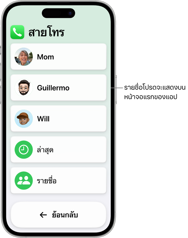 iPhone ที่อยู่ในโหมดช่วยเหลือการเข้าถึงที่มีแอปการโทรเปิดอยู่ และแสดงลิสต์ของรูปภาพและชื่อของผู้ติดต่อ