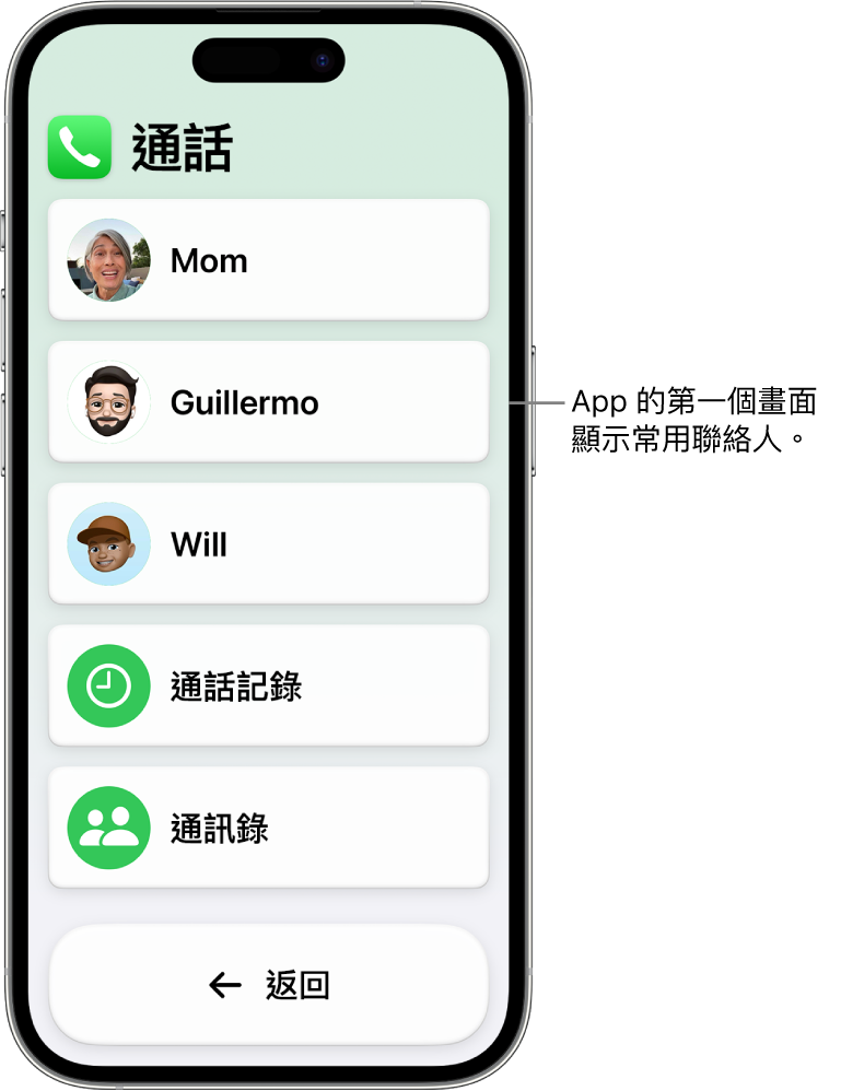 iPhone 處於「輔助取用」並且已開啟「通話」App，其中顯示聯絡人相片和姓名的列表。