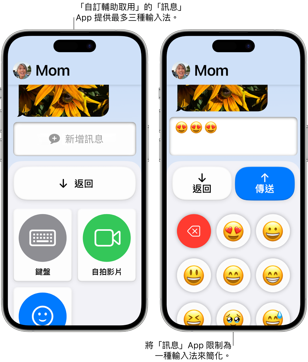 顯示「自訂輔助取用」畫面的兩部 iPhone。一部 iPhone 顯示「訊息」App，讓使用者選擇「鍵盤」或「自拍影片」等輸入選項。另一部顯示正在使用只含表情符號的鍵盤傳送訊息。