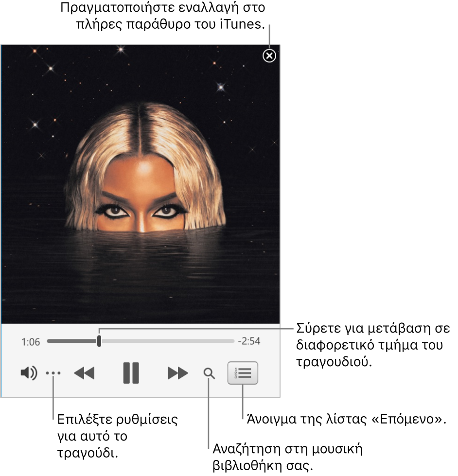 Το επεκτεταμένο MiniPlayer, που περιλαμβάνει στοιχεία ελέγχου για το τραγούδι το οποίο αναπαράγεται. Στην πάνω δεξιά γωνία υπάρχει το κουμπί κλεισίματος, το οποίο χρησιμοποιείται για την εναλλαγή στο πλήρες παράθυρο iTunes. Στο κάτω μέρος του παραθύρου υπάρχει ένα ρυθμιστικό, το οποίο μπορείτε να σύρετε για να μεταβείτε σε διαφορετικό τμήμα του τραγουδιού. Κάτω από το ρυθμιστικό στην αριστερή πλευρά βρίσκεται το κουμπί «Περισσότερα», με το οποίο μπορείτε να επιλέξετε επιλογές προβολής και άλλες επιλογές για το τραγούδι που αναπαράγεται. Στο δεξιό άκρο κάτω από το ρυθμιστικό υπάρχουν δύο κουμπιά—ο μεγεθυντικός φακός για αναζήτηση στη βιβλιοθήκη μουσικής και η λίστα «Επόμενο» για να βλέπετε τι θα αναπαραχθεί στη συνέχεια.