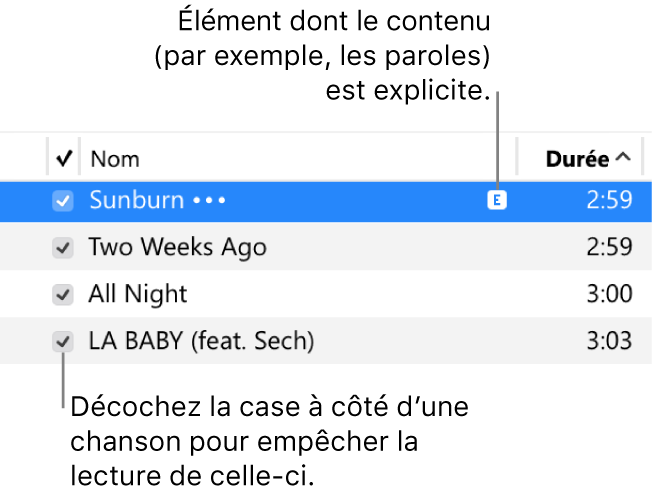 Détail de la présentation Chansons dans Musique, avec les cases à gauche et un symbole de contenu explicite pour la première chanson (indiquant que celle-ci comporte du contenu explicite, par exemple dans les paroles). Décochez la case à côté d’une chanson pour empêcher la lecture de celle-ci.