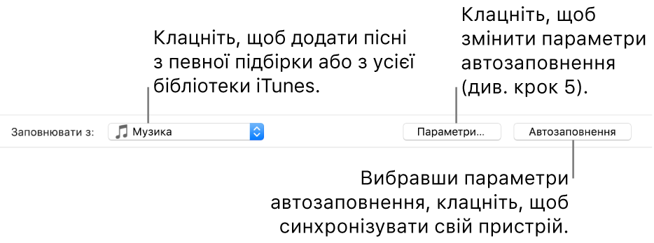 Параметри «Автозаповнення» в нижній частині панелі «Музика». На лівому краї розташовано спливне меню «Заповнювати з», у якому можна вибрати місце, звідки додаватимуться пісні: з підбірки чи медіатеки. З правого краю розташовано дві кнопки — «Параметри», яка дає змогу змінити параметри функції автозаповнення, і власне кнопка «Автозаповнення». Якщо клацнути «Автозаповнення», на пристрої буде відображено пісні, які відповідають критеріям.