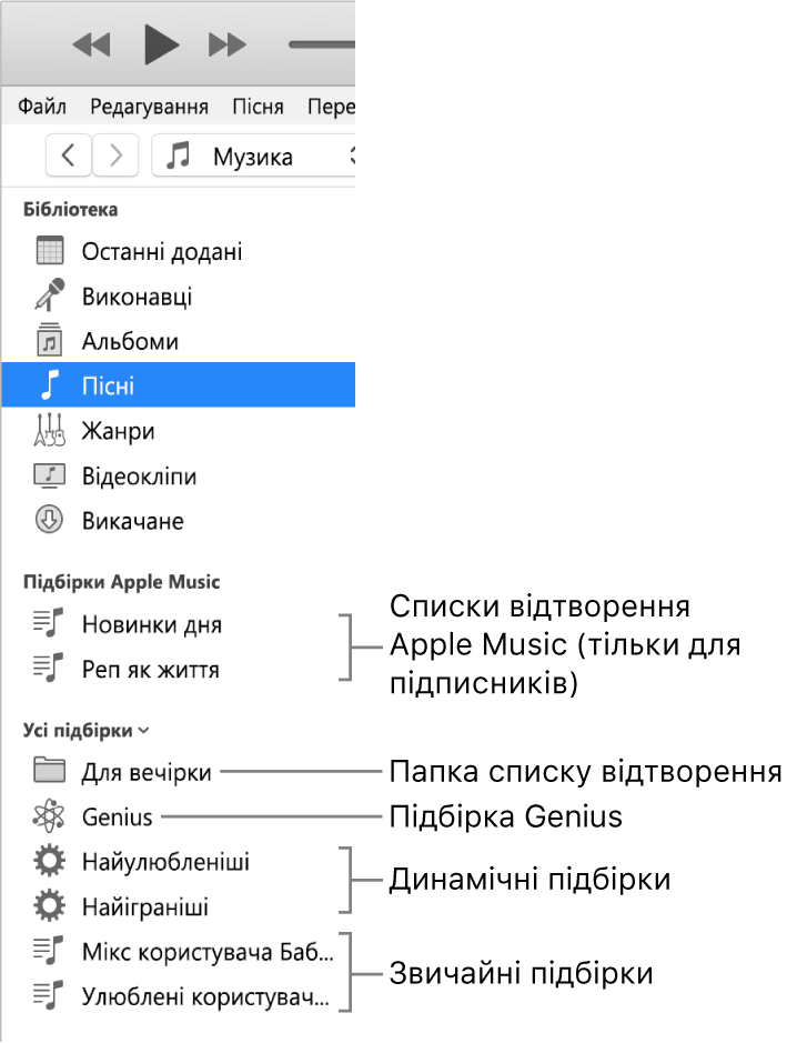 Бокова панель iTunes з різними типами підбірок. Apple Music (лише для підписників), Genius, динамічні і стандартні підбірки і папка підбірок.