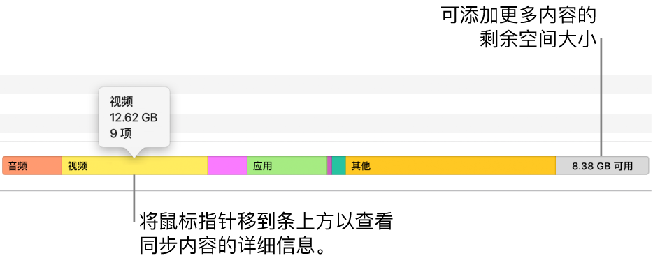 将指针移到窗口底部的栏上方以查看要同步内容的详细信息，以及查看剩余多少空间可同步更多内容。