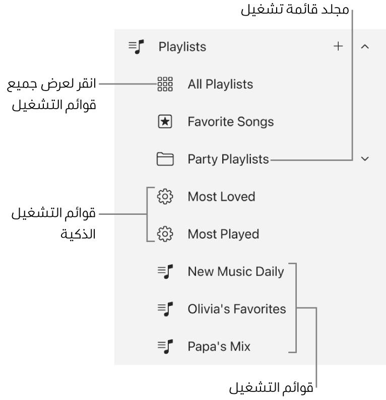 شريط Apple Music الجانبي يعرض أنواعًا مختلفة من قوائم التشغيل. حدد كل قوائم التشغيل لعرضها جميعًا. يمكنك أيضًا إنشاء مجلد قوائم تشغيل.