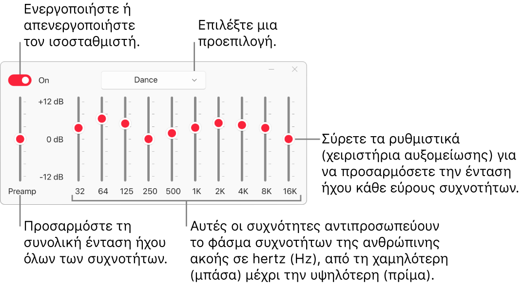 Το παράθυρο ισοσταθμιστή: Το κουμπί ενεργοποίησης του ισοσταθμιστή Apple Music βρίσκεται στην πάνω αριστερή γωνία. Δίπλα σε αυτό βρίσκεται το αναδυόμενο μενού με τις προεπιλογές ισοσταθμιστή. Στην τέρμα αριστερή πλευρά, προσαρμόστε τη γενική ένταση ήχου των συχνοτήτων με τον Προενισχυτή. Κάτω από τις προεπιλογές ισοσταθμιστή, προσαρμόστε το επίπεδο έντασης ήχου των διαφορετικών ευρών συχνοτήτων που αντιπροσωπεύουν το εύρος της ανθρώπινης ακοής από το χαμηλότερο στο υψηλότερο.