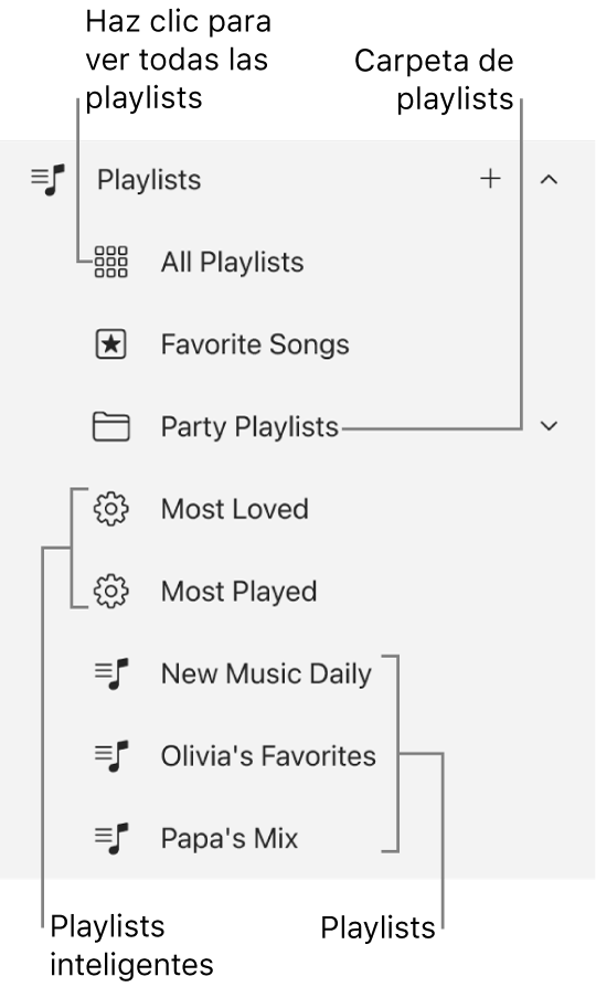 La barra lateral de la app Apple Music, mostrando los diversos tipos de playlists. Selecciona Todas las playlists para consultarlas todas. También puedes crear una carpeta con playlists.