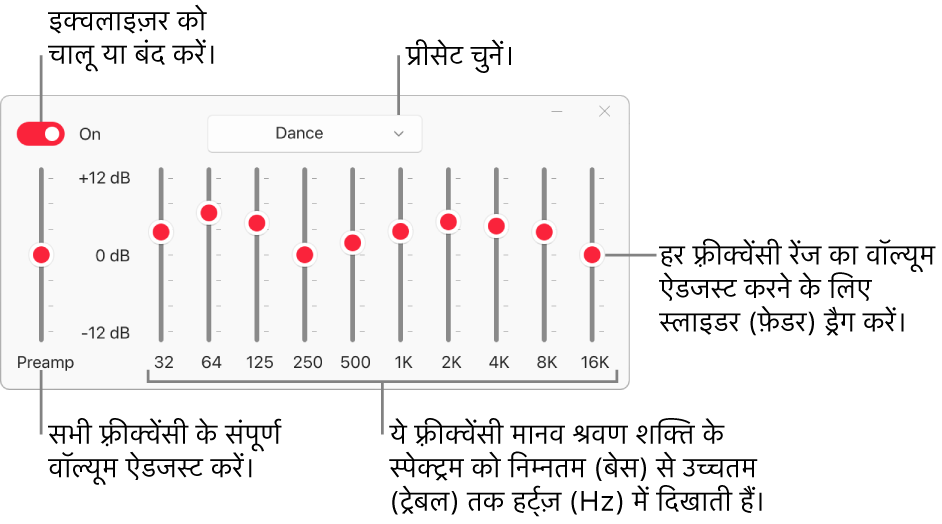 इक्वलाइजर विंडो: Apple Music इक्वलाइज़र को चालू करने के लिए बटन ऊपरी-बाएँ कोने पर है। इसके सामने इक्वलाइजर प्रीसेट वाला पॉप-अप मेनू है। अधिक बाईं ओर, प्रीऐम्प के साथ फ़्रीक्वेंसी के समग्र वॉल्यूम को समायोजित करें। इक्वलाइजर प्रीसेट के नीचे, विभिन्न फ़्रीक्वेंसी रेंज के साउंड लेवल को समायोजित करें, जो निम्नतम से उच्चतम मानव श्रवण स्पेक्ट्रम को निरूपित करते हैं।