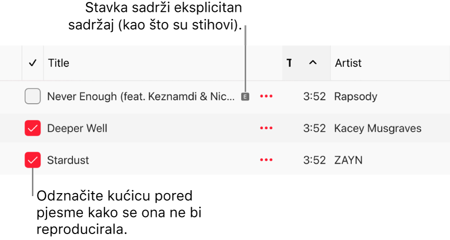 Detalj popisa s pjesma u aplikaciji Apple Music, s prikazanim potvrdnim kućicama s lijeve strane i eksplicitnim simbolom za prvu pjesmu (koja ukazuje da ima eksplicitan sadržaj poput stihova). Odznačite kućicu pored pjesme za sprečavanje reprodukcije.