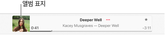 재생 창 왼쪽의 앨범 표지에 재생 중인 노래가 표시됨.