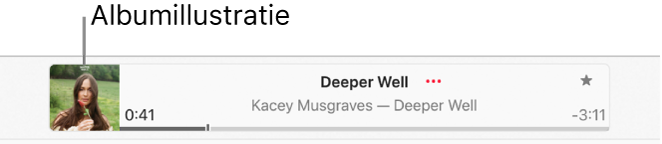 De albumillustratie links van het afspeelvenster waarin een nummer wordt afgespeeld.