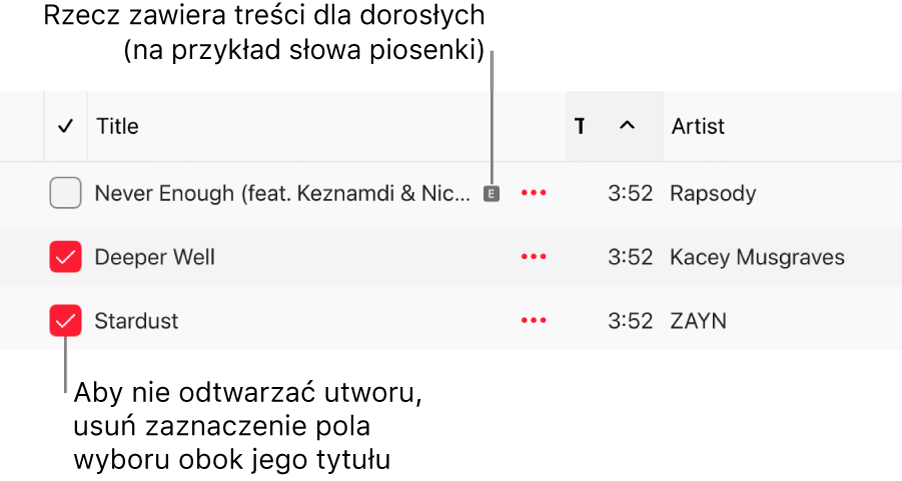 Fragment listy utworów w aplikacji Apple Music z widocznymi polami wyboru. Pierwszy utwór oznaczony jest jako przeznaczony tylko dla osób dorosłych (ponieważ na przykład jego słowa zawierają wulgaryzmy). Jeśli utwór nie ma być odtwarzany, należy usunąć zaznaczenie jego pola wyboru.