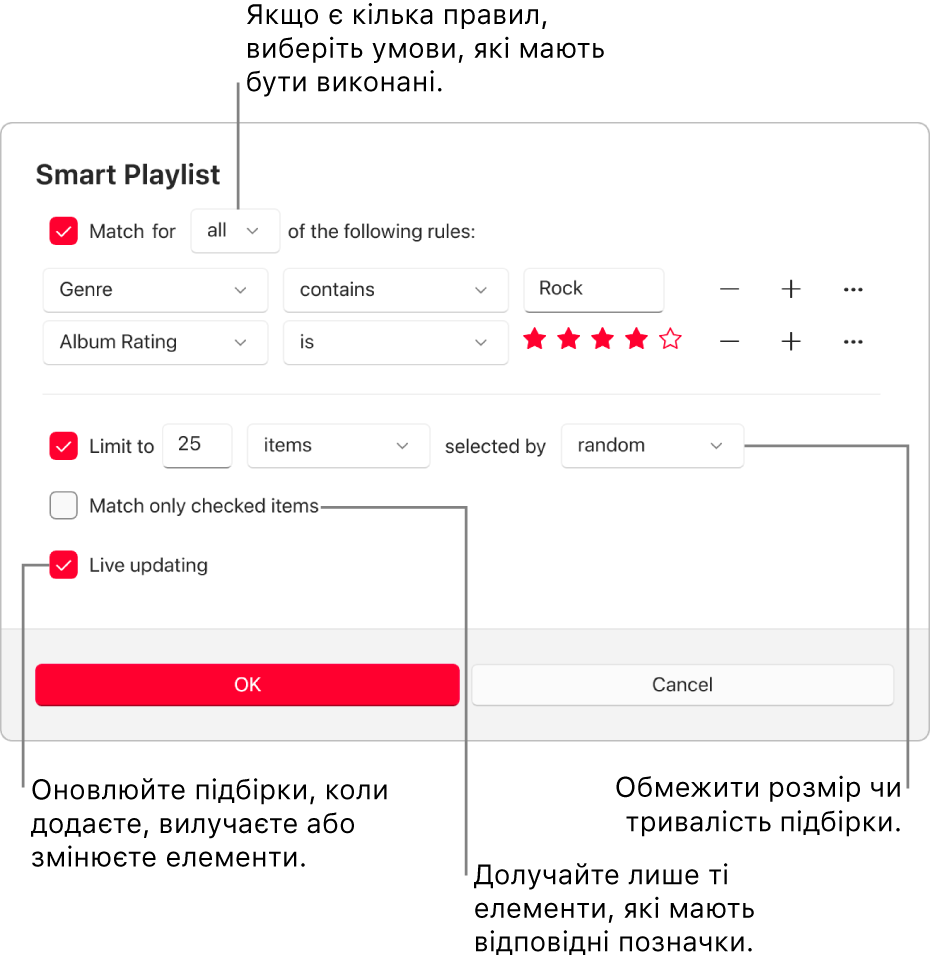 Діалогове вікно динамічної підбірки. У верхньому лівому кутку виберіть «Підібрати», а тоді вкажіть критерії підбірки (наприклад жанр або рейтинг). Додавати та вилучати правила можна за допомогою кнопки «Додати» або «Вилучити» справа. Налаштуйте різноманітні опції у нижній частині вікна, зокрема обмеження розміру або тривалості підбірки, додавання лише позначених пісень або оновлення підбірки в Apple Music відповідно до зміни елементів у медіатеці.