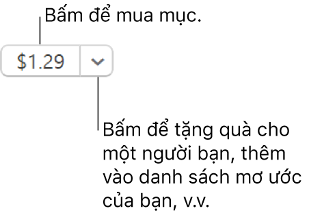 Một nút đang hiển thị giá tiền. Chọn giá tiền để mua mục đó. Chọn mũi tên bên cạnh giá tiền để tặng mục đó cho một người bạn, thêm mục đó vào danh sách mơ ước của bạn, v.v.