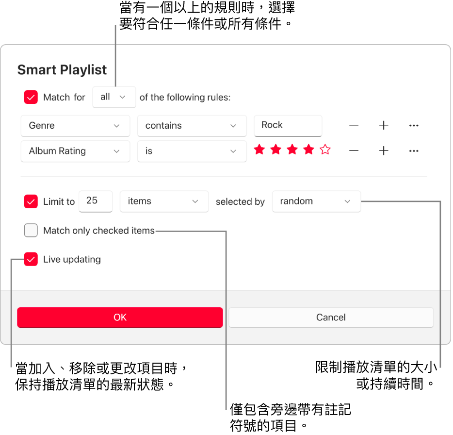 「智慧型播放清單」對話框：在左上角，選取 Match，然後指定播放清單條件（例如類型或喜好程度）。選取右側的「加入」或「移除」按鈕來繼續加入或移除規則。在對話框下半部選取各種選項，例如限制播放清單的大小或持續時間、僅包含勾選的歌曲，或讓 Apple Music 在資料庫中的項目有所更動時即更新播放清單。