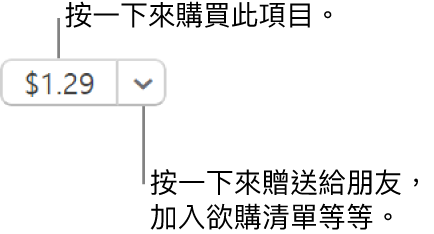 顯示價格的按鈕。選取價格來購買項目。選取價格旁邊的箭頭來送禮給朋友、加入欲購清單，以及進行其他操作。