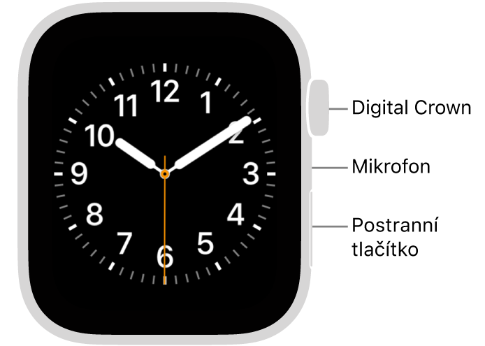 Přední strana Apple Watch Series 6. Na displeji je zobrazen ciferník a na boku se shora dolů nachází korunka Digital Crown, mikrofon a postranní tlačítko.