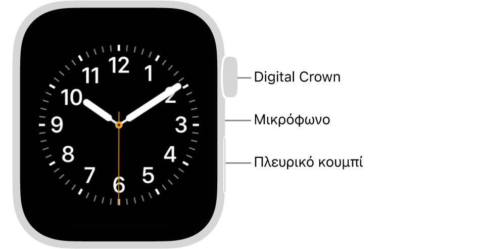 Η πρόσοψη του Apple Watch (2ης γενιάς) με την πρόσοψη ρολογιού ορατή στην οθόνη και το Digital Crown, το μικρόφωνο και το πλευρικό κουμπί από πάνω προς τα κάτω στο πλάι του ρολογιού.