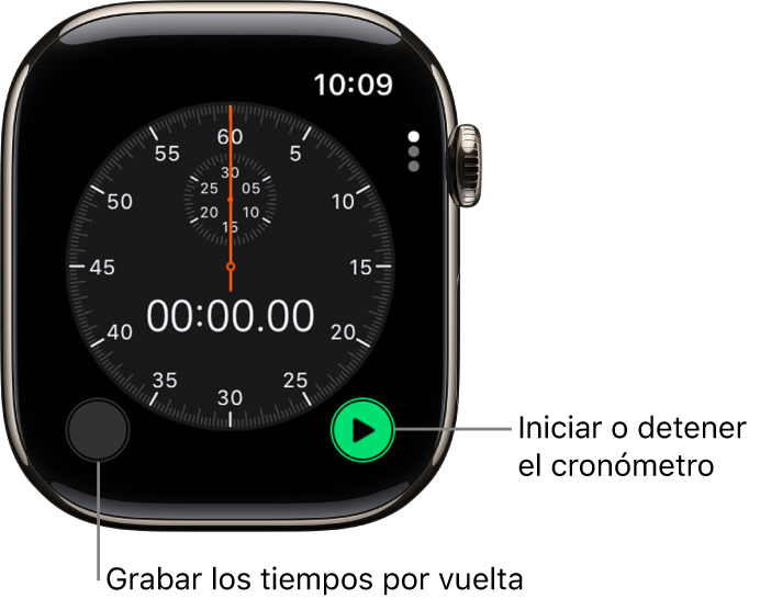 Pantalla del cronómetro analógico. Toca el botón derecho para iniciarlo o detenerlo, y el izquierdo para grabar los tiempos por vuelta.