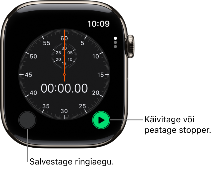 Analoogstopperi kuva. Puudutage käivitamiseks ja peatamiseks parempoolset nuppu ning ringiaegade salvestamiseks vasakpoolset nuppu.