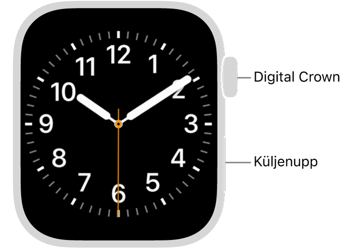Apple Watchi esikülg, mille parema külje ülaosas on Digital Crown ning all paremal küljenupp.