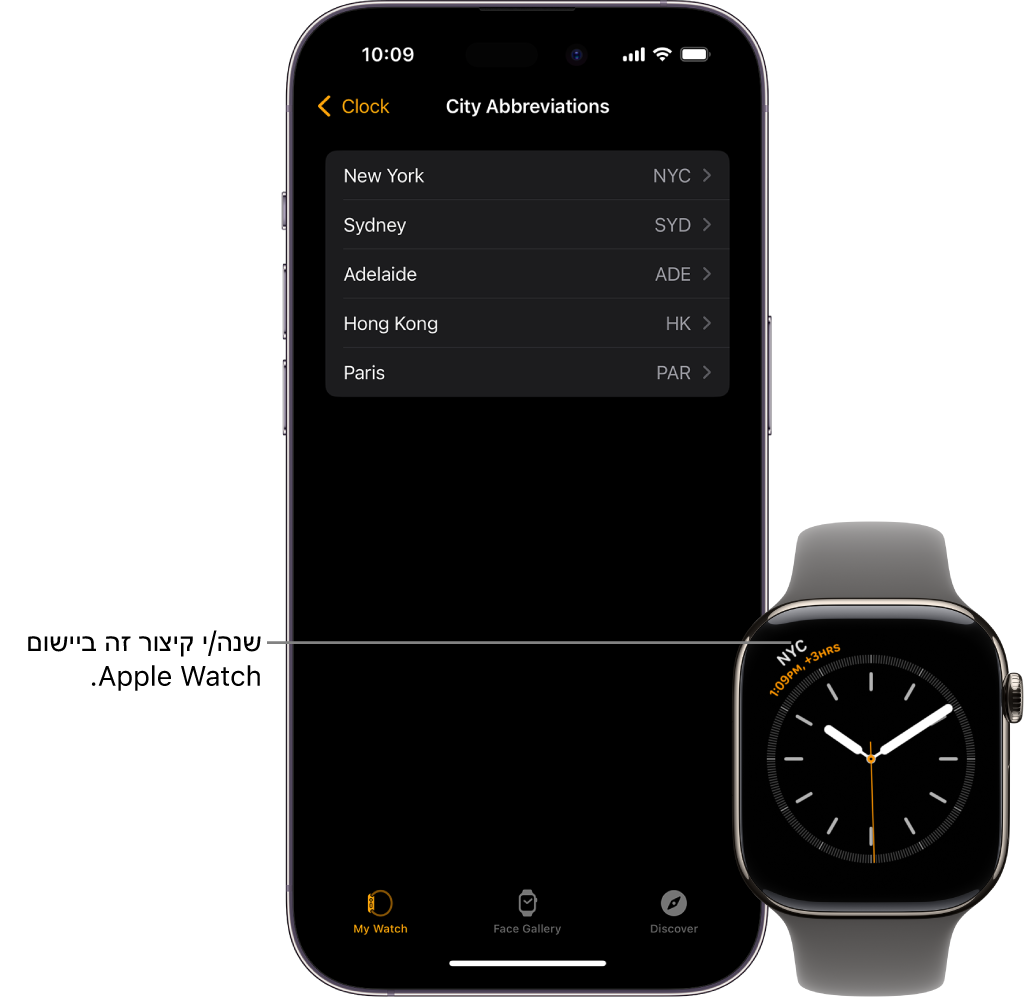 iPhone ו‑Apple Watch, זה לצד זה. מסך של Apple Watch עם תצוגת השעה בעיר ניו יורק, שמופיעה תחת הקיצור NYC. מסך ה‑iPhone מציג את רשימת הערים בהגדרות ״שעון״ ביישום Apple Watch.