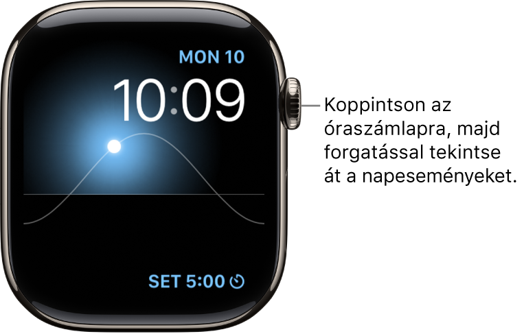 A Napdiagram óraszámlap megjeleníti a hét adott napját, a dátumot és az aktuális időt (ez utóbbi nem módosítható). A jobb alsó részen egy Időzítő komplikáció jelenik meg. Az óraszámlapra koppintva és a Digital Crown elforgatásával szürkületre, hajnalra, zenitre, naplementére és sötétre állíthatja a napot az égen.