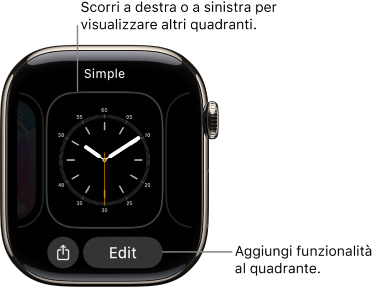 Un quadrante di Apple Watch. I pulsanti Condividi e Modifica vengono visualizzati dopo che viene tenuto premuto il quadrante. Il nome del quadrante è in alto. Scorri verso destra o verso sinistra per vedere le altre opzioni. Tocca una complicazione per aggiungere le funzionalità che desideri.