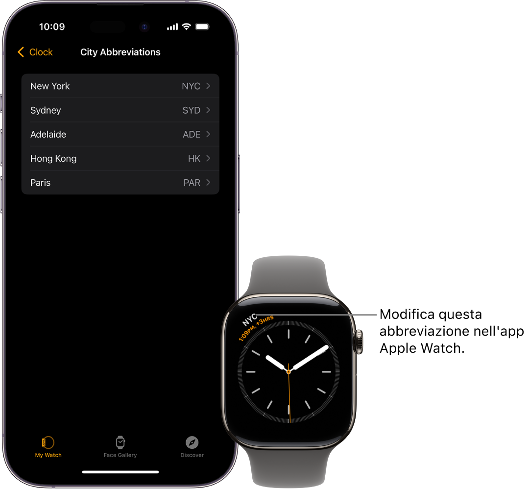 iPhone e Apple Watch, uno accanto all’altro. Lo schermo di Apple Watch mostra l’ora locale di New York con l’abbreviazione NYC. La schermata di iPhone mostra l’elenco delle città nelle impostazioni Orologio nell’app Watch.