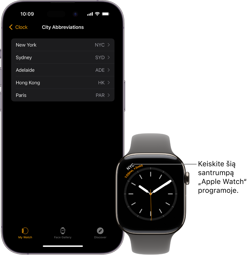 Vienas šalia kito padėti „iPhone“ ir „Apple Watch“. „Apple Watch“ ekrane rodomas laikas Niujorke (rodoma jo pavadinimo santrumpa – NYC). „iPhone“ ekrane rodomas miestų sąrašas (programos „Apple Watch“ funkcijos „Clock“ nustatymų rodinyje).