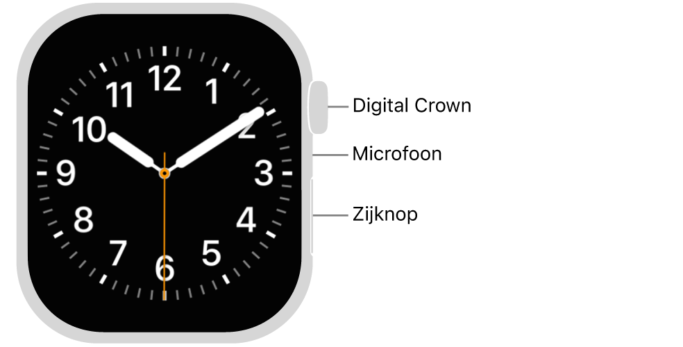 De voorkant van de Apple Watch Series 10, met de wijzerplaat op het scherm. Aan de zijkant, van boven naar beneden, bevinden zich de Digital Crown, de microfoon en de zijknop.