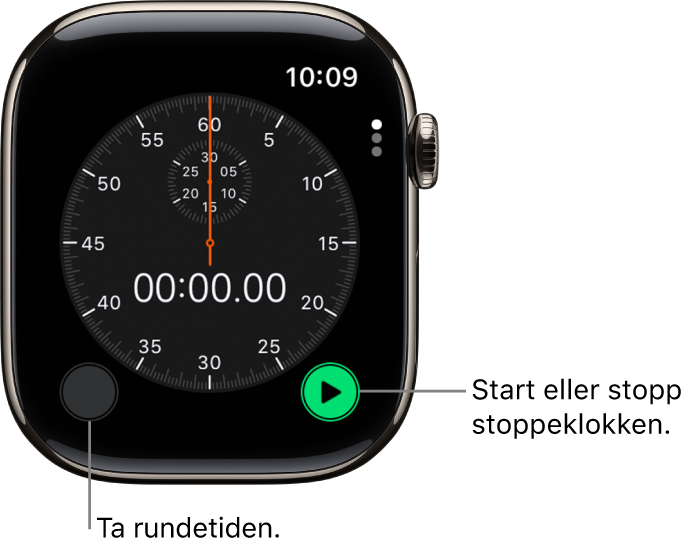 Analog stoppeklokke-skjerm. Trykk på høyre knapp for å starte og stoppe og på venstre knapp for å registrere rundetider.