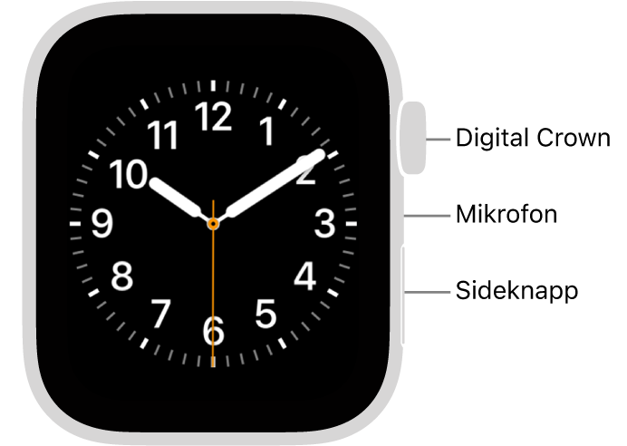 Forsiden av Apple Watch Series 6, der skjermen viser urskiven, og Digital Crown, mikrofonen og sideknappen fra øverst til nederst på siden av klokken.