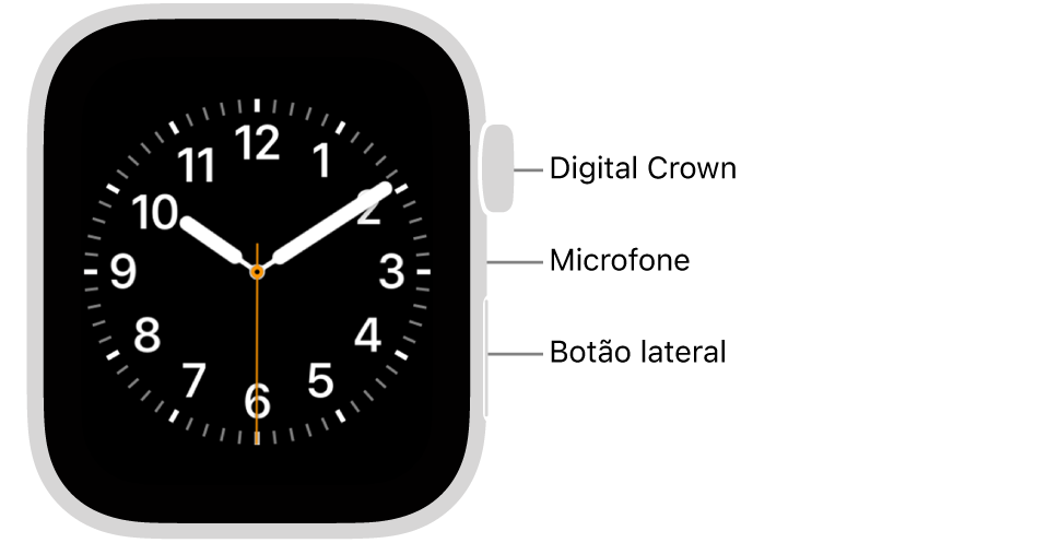 Apple Watch (2.ª geração) visto de frente, com o ecrã a apresentar o mostrador, e a Digital Crown, o microfone e o botão lateral, de cima para baixo, na parte lateral do relógio.