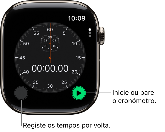 Ecrã do cronómetro analógico. Toque no botão da direita para iniciar e parar e toque no botão da esquerda para registar os tempos por volta.