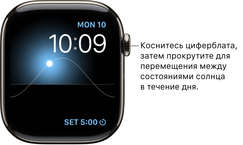 Просмотр галереи «Циферблаты» на Apple Watch