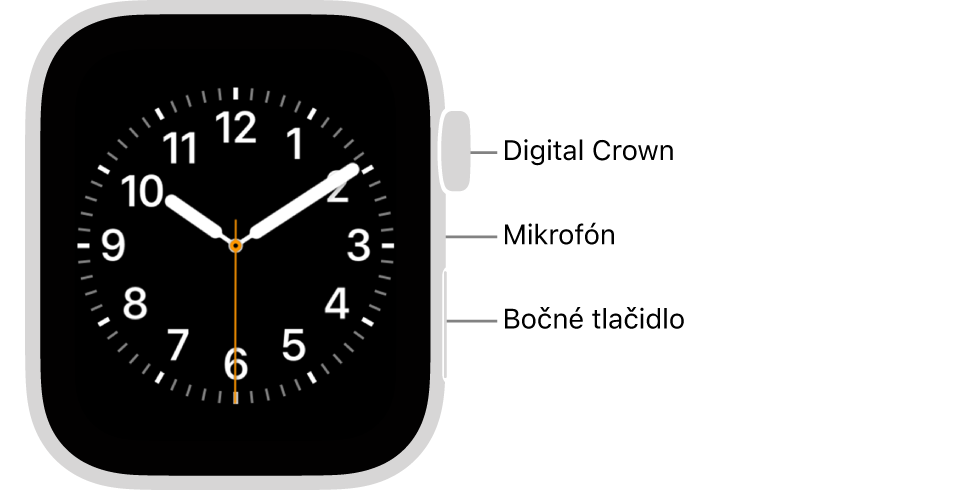 Predná strana hodiniek Apple Watch Series 6 s displejom zobrazujúcim ciferník. Na bočnej strane sa zhora nadol nachádzajú Digital Crown, mikrofón a bočné tlačidlo.