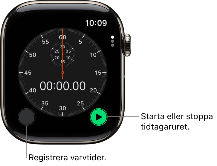 Skärm med analogt tidtagarur. Stoppa och starta klockan med knappen till höger och registrera varvtider med knappen till vänster.